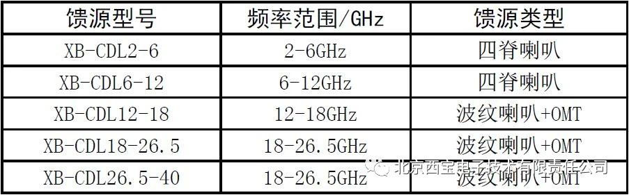 ����������(�й�)������-�й�����