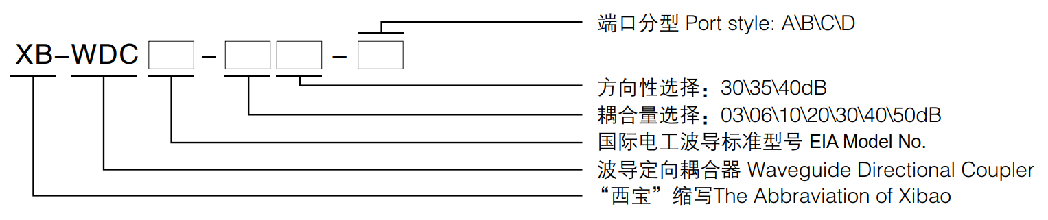 ����������(�й�)������-�й�����