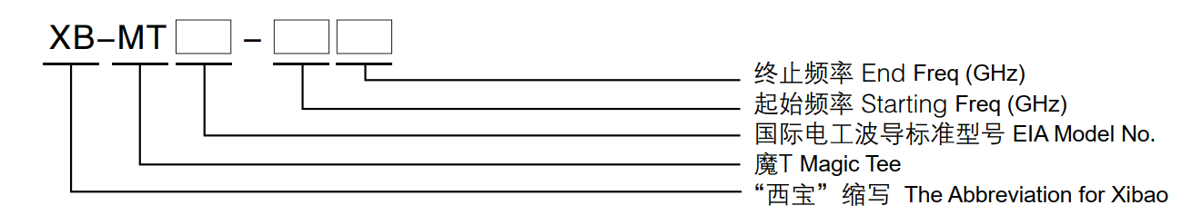 ����������(�й�)������-�й�����