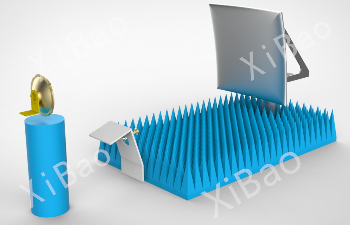 ����������(�й�)������-�й�����