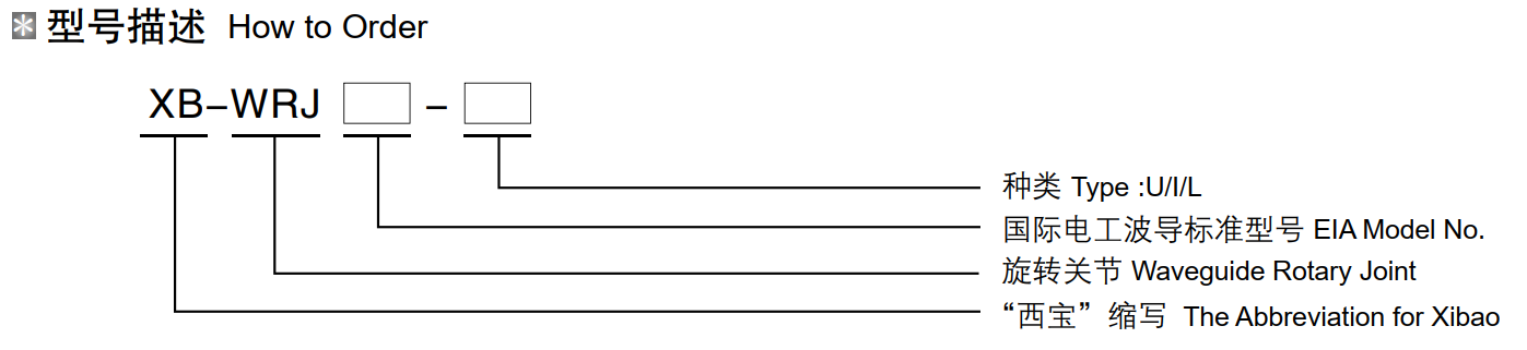 ����������(�й�)������-�й�����