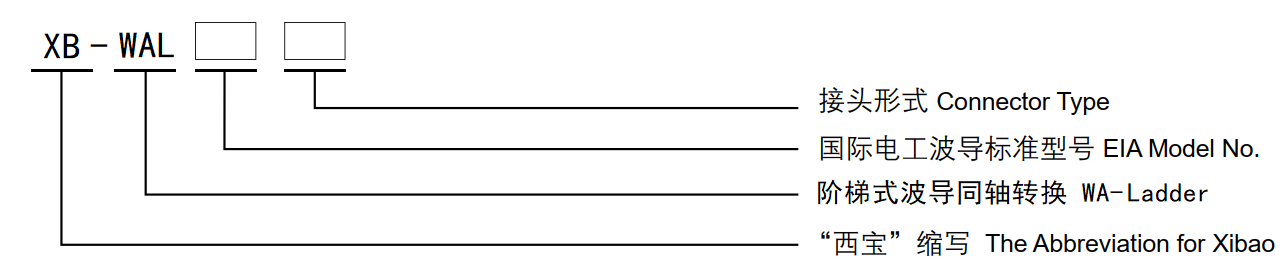 ����������(�й�)������-�й�����