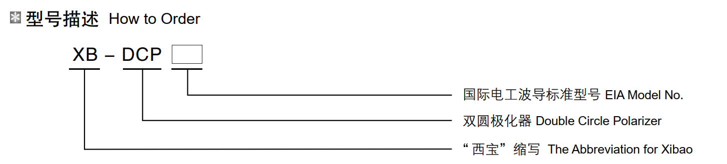 ����������(�й�)������-�й�����