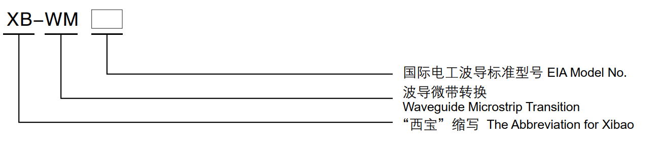 ����������(�й�)������-�й�����