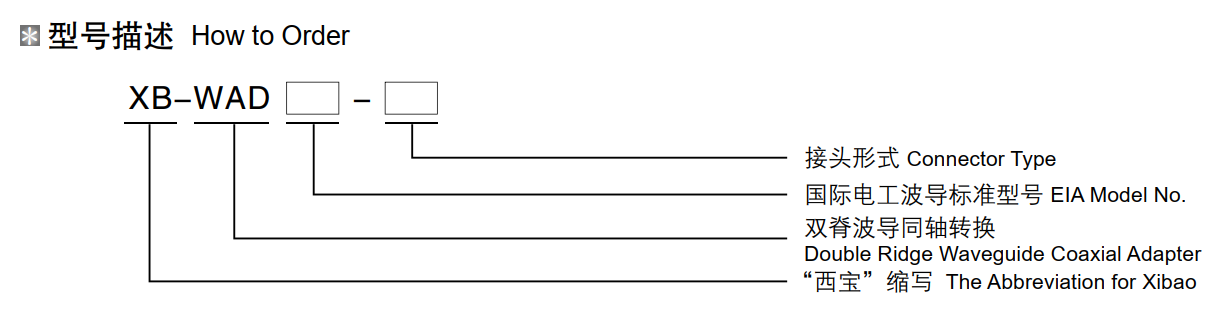 ����������(�й�)������-�й�����