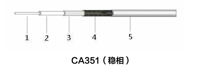 ����������(�й�)������-�й�����