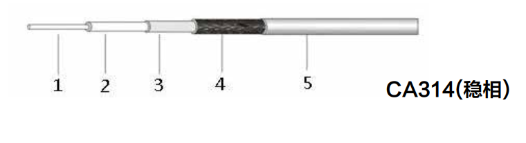 ����������(�й�)������-�й�����