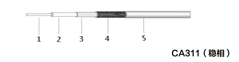 ����������(�й�)������-�й�����