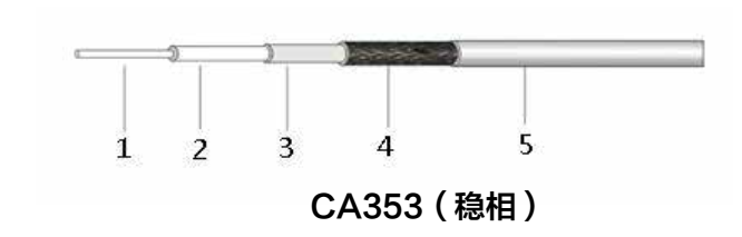 ����������(�й�)������-�й�����