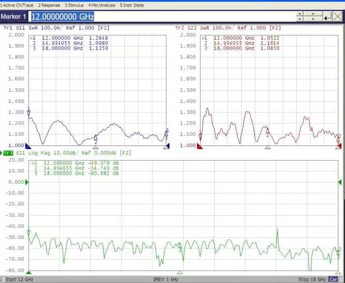 ����������(�й�)������-�й�����