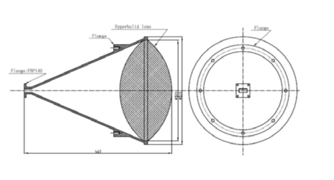 ����������(�й�)������-�й�����