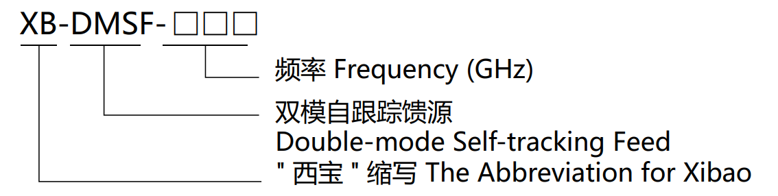 ����������(�й�)������-�й�����