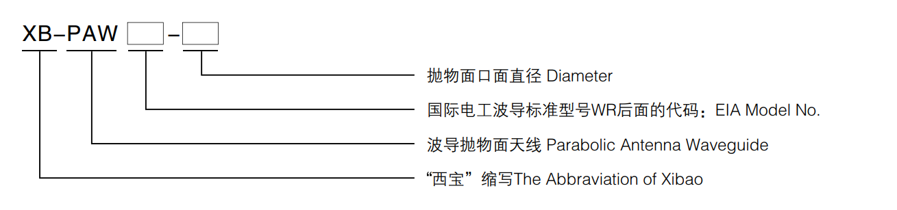 ����������(�й�)������-�й�����