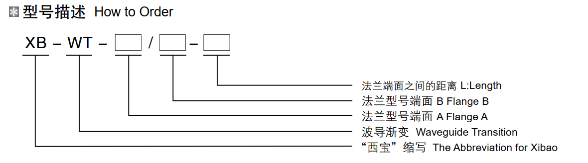 ����������(�й�)������-�й�����