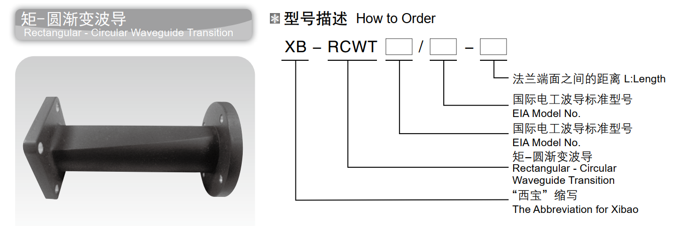 ����������(�й�)������-�й�����