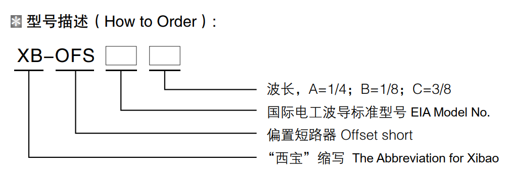 ����������(�й�)������-�й�����