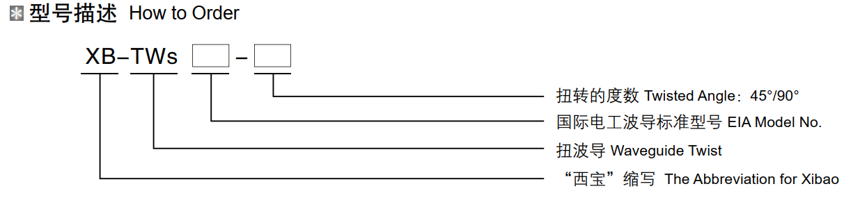 ����������(�й�)������-�й�����